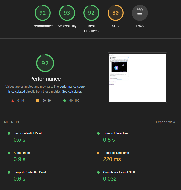 Lighthouse score